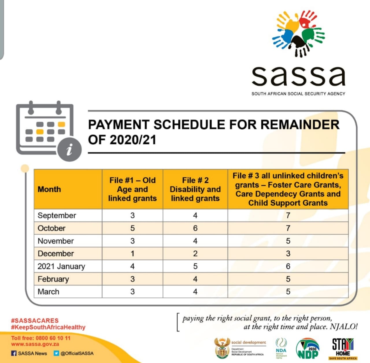 SASSA schedule